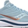 Saucony Women's Kinvara 12 (35 - Sky/Storm) 2 Saucony Women's Kinvara 12 (35 - Sky/Storm) -Swiftwick Shop S10619 35 1 2674x1281